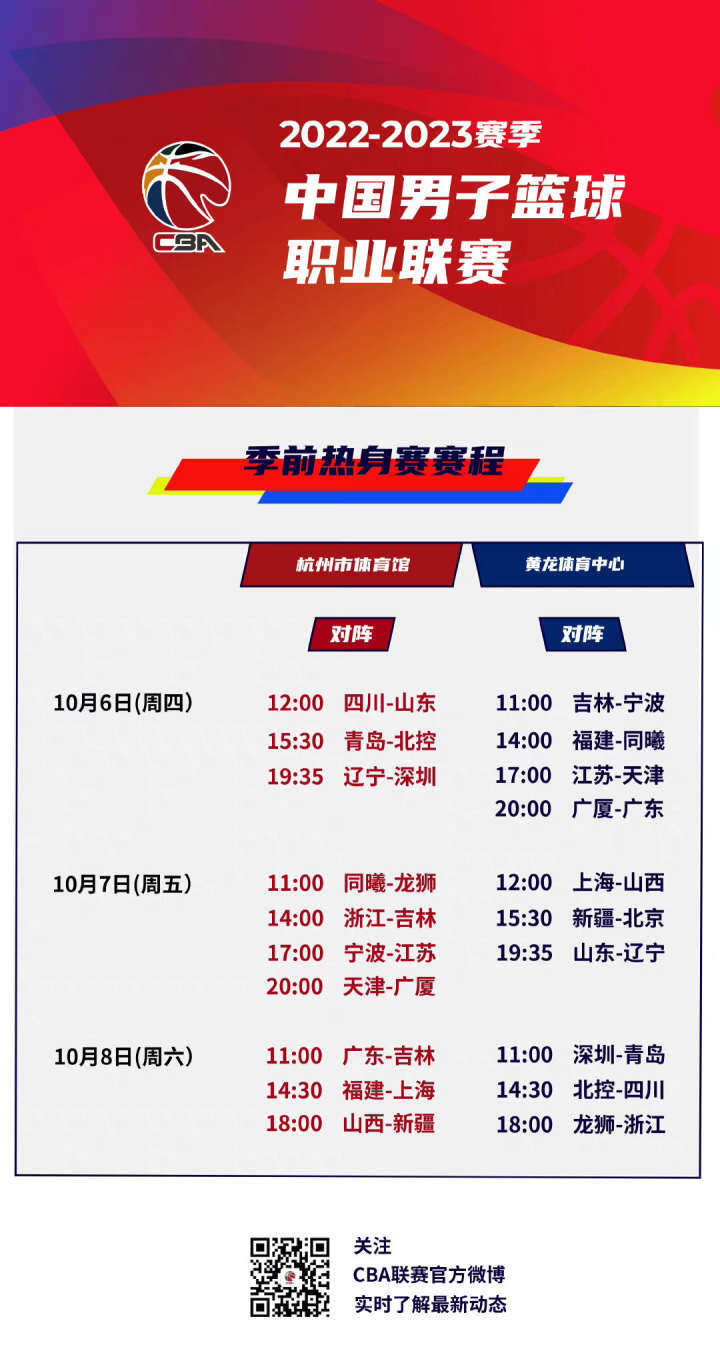 而即便是像