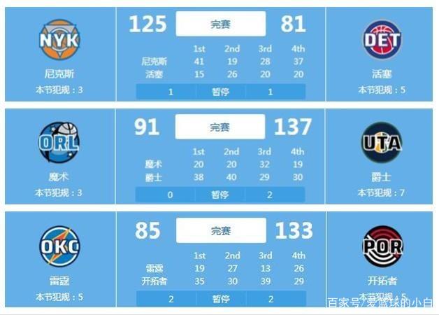 考虑到球队