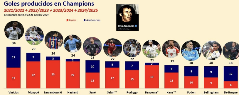 队在定位战 队在定位战