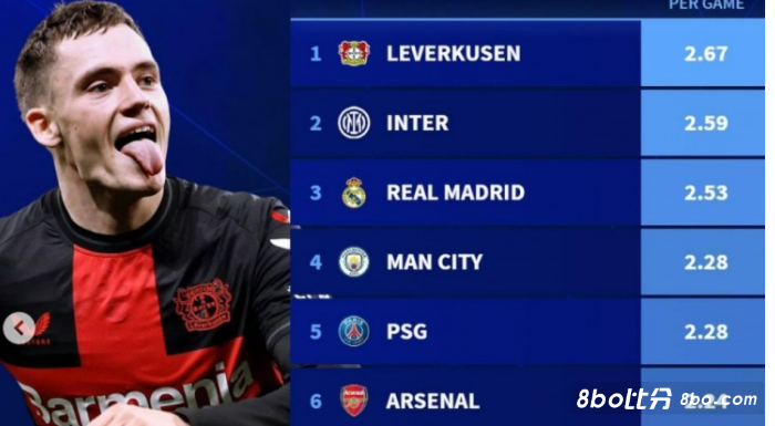 球世界杯冠 球世界杯冠