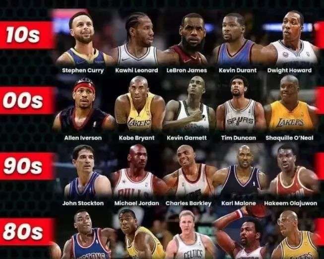 他在西甲表 他在西甲表