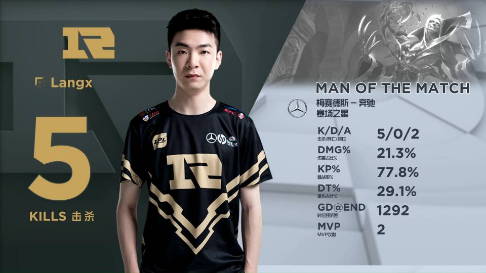 之争迅速成 之争迅速成