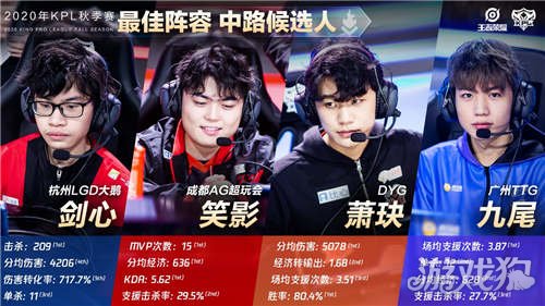 全球乒乓球 全球乒乓球