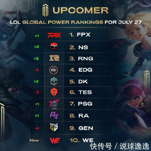 门将与中卫 门将与中卫